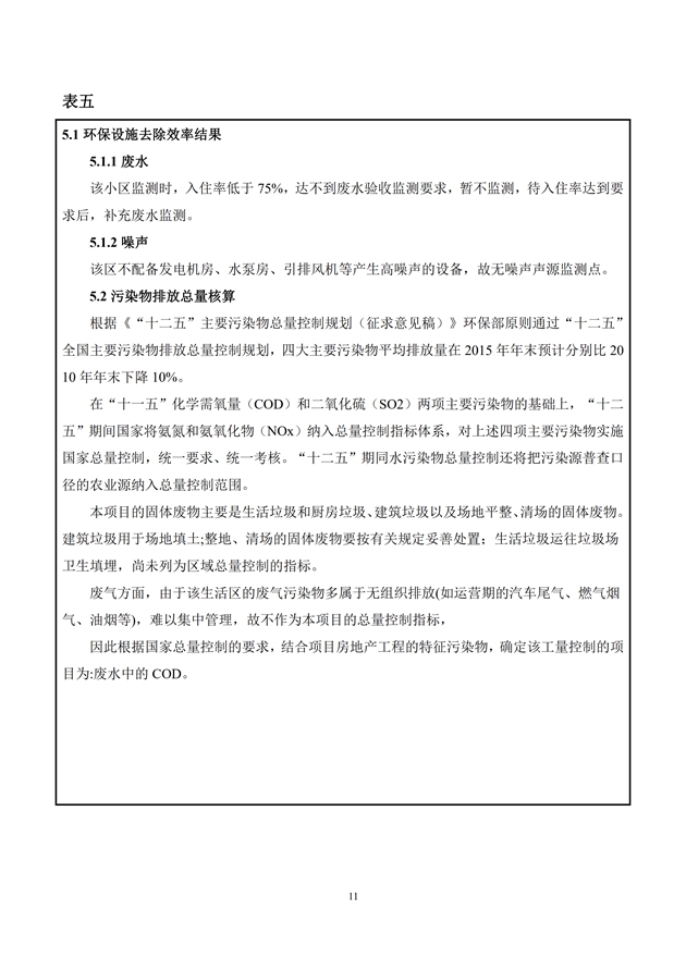 淮安三期多層住宅驗收監(jiān)測報告最終版_11.jpg
