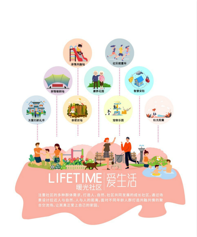 金輝控股暖光社區(qū)-愛(ài)生活